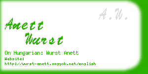 anett wurst business card